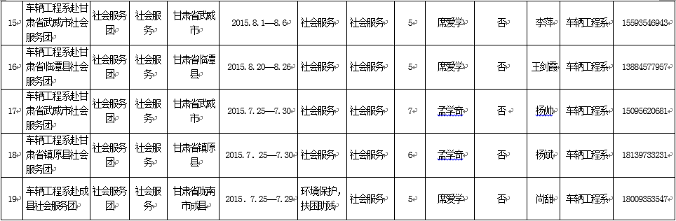 点击右键-》在新标签中打开图片即可查看清晰大图。